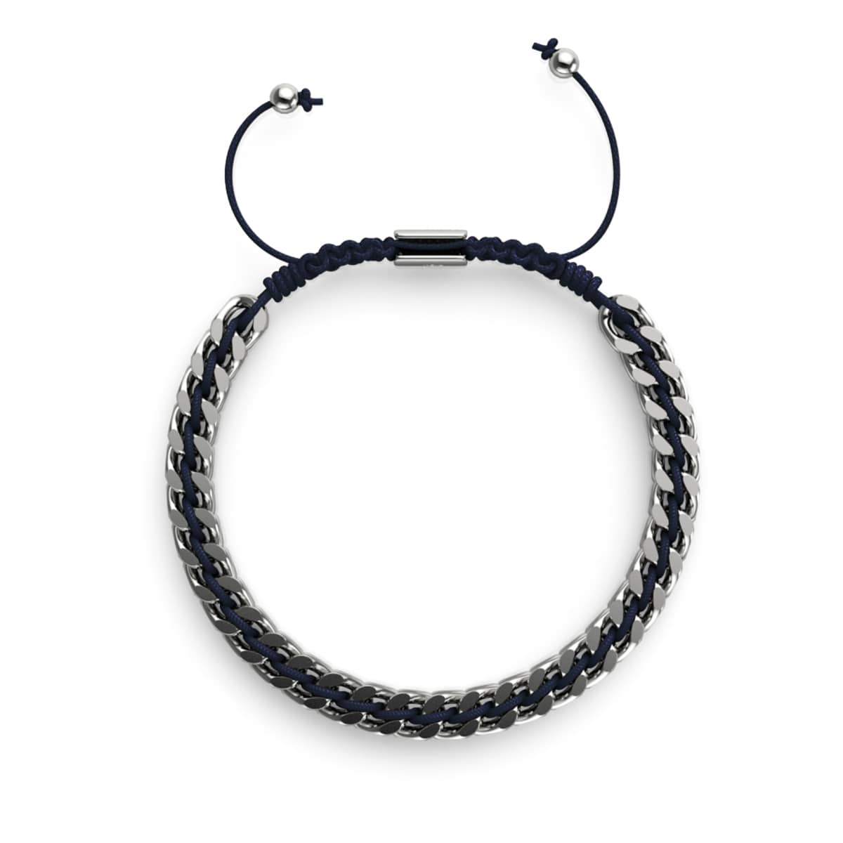 Product detail view